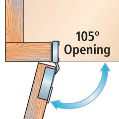 Blum Compact Hinge Kit (Pair) for Face Frame, 1/2'' Overlay
