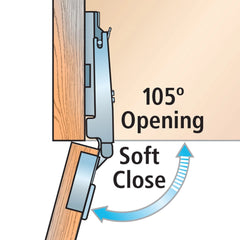 Salice 105° Silentia+ Soft-Close Hinges, Frameless, Full Overlay