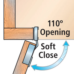 Blum Compact Soft-Close Hinge Kit (Pair) for Face Frame, 1/2'' Overlay