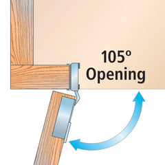 Full Kit Blum 105° Compact Clip Soft-Close Hinges for 3/4'' Face Frame, 3/8'' Overlay with Mounting Hardware