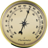 Thermometer