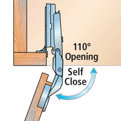 Lipped Door Salice Hinge Kit (Pair) for Face Frame