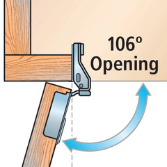 Salice® Excen-Three Hinges, 106 Degree Opening, 1/2" Overlay