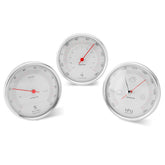 Rockler Weather Station Thermometer