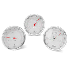 Rockler Weather Station Thermometer