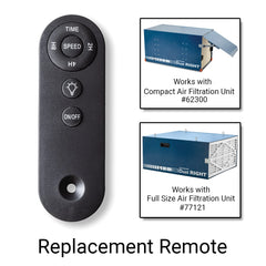 Replacement Remote for Rockler Full-Size and Compact Air Filtration Units