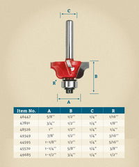 5/8'' D x 1/2'' H x 1/16'' R x 1/4'' Shank Freud #34-100 Rounding Over Bit