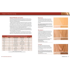The Complete Book of Woodcarving, Updated Edition, Paperback Book