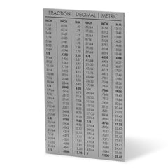 Rockler 3'' Pocket Rule