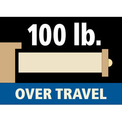 10" Series 757 100-lb. Over-Travel Centerline® Lifetime Slides, Black