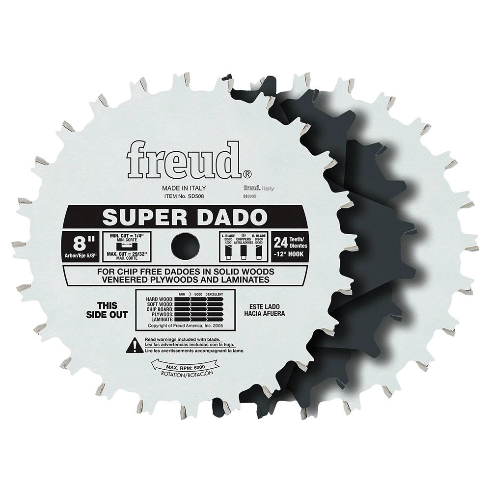 SD508 Freud Dado Set