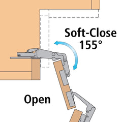 Full Kit Grass Tiomos Soft-Close Hinges (Pair) for Face Frame, Pie Cut Corner Hinge, 155°