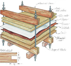 Veneer Press Downloadable Plan