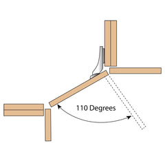 Blum 110° Clip Top Cross - Corner Hinges