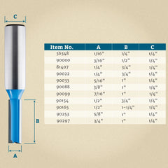1/16" D x 1/4" H x 1/4" Shank Rockler Straight, 2-Flute Bit