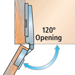 Full Overlay Blum® 120° Clip Top Snap Close Hinges (Pair)