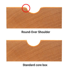 Rockler Rounded-Shoulder Juice Groove Router Bit, 3/8'' Dia. x 1/8''H x 1/4'' Shank